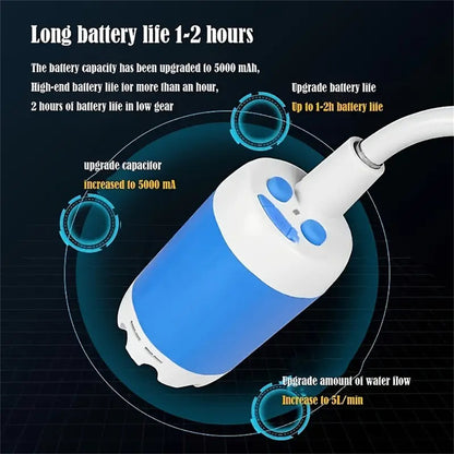 Portable Electric Camping Shower